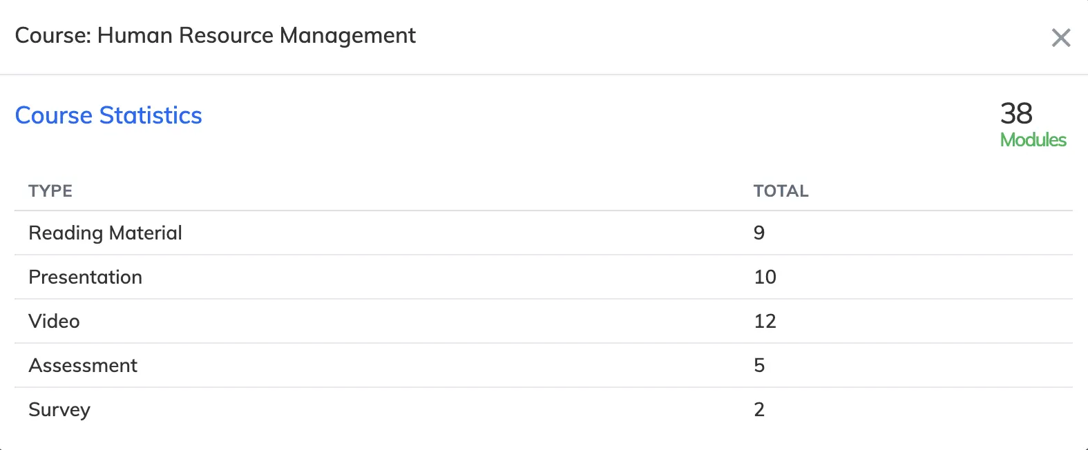 lms-course-statistics