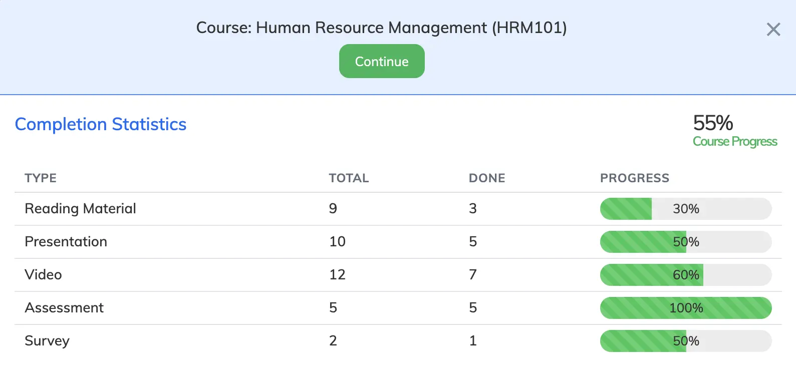 trainee-course-statistics